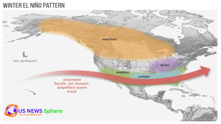 Strengthening El Niño and California’s Winter Forecast