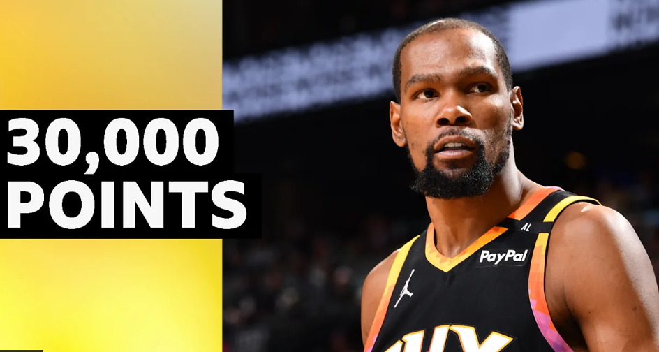 Kevin Durant Becomes Eighth Player in NBA History