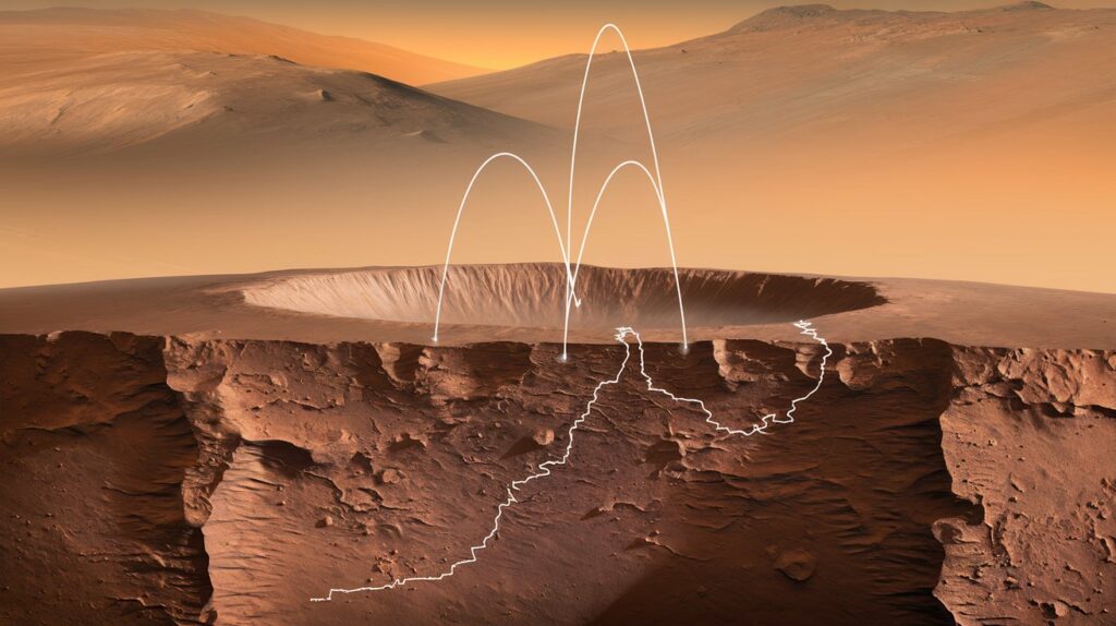 Mars Tremors Linked to Newly Discovered Impact Crater