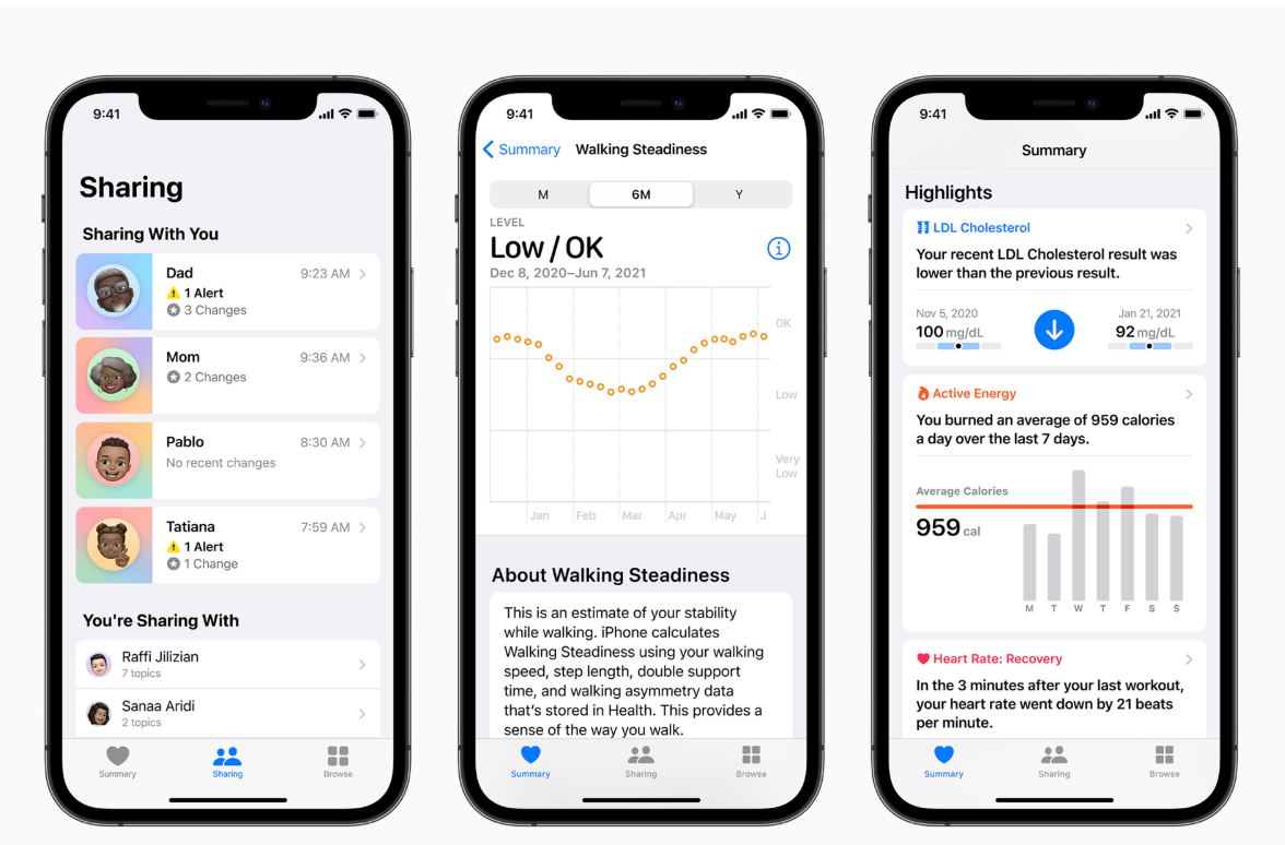 You are currently viewing Apple Introduces New Health Features, Allowing Data Sharing with Doctors