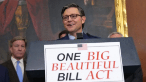 Read more about the article Trump’s ‘Big, Beautiful Bill’: Capitol a Comprehensive Analysis of Its Tax Reforms and Economic Implications