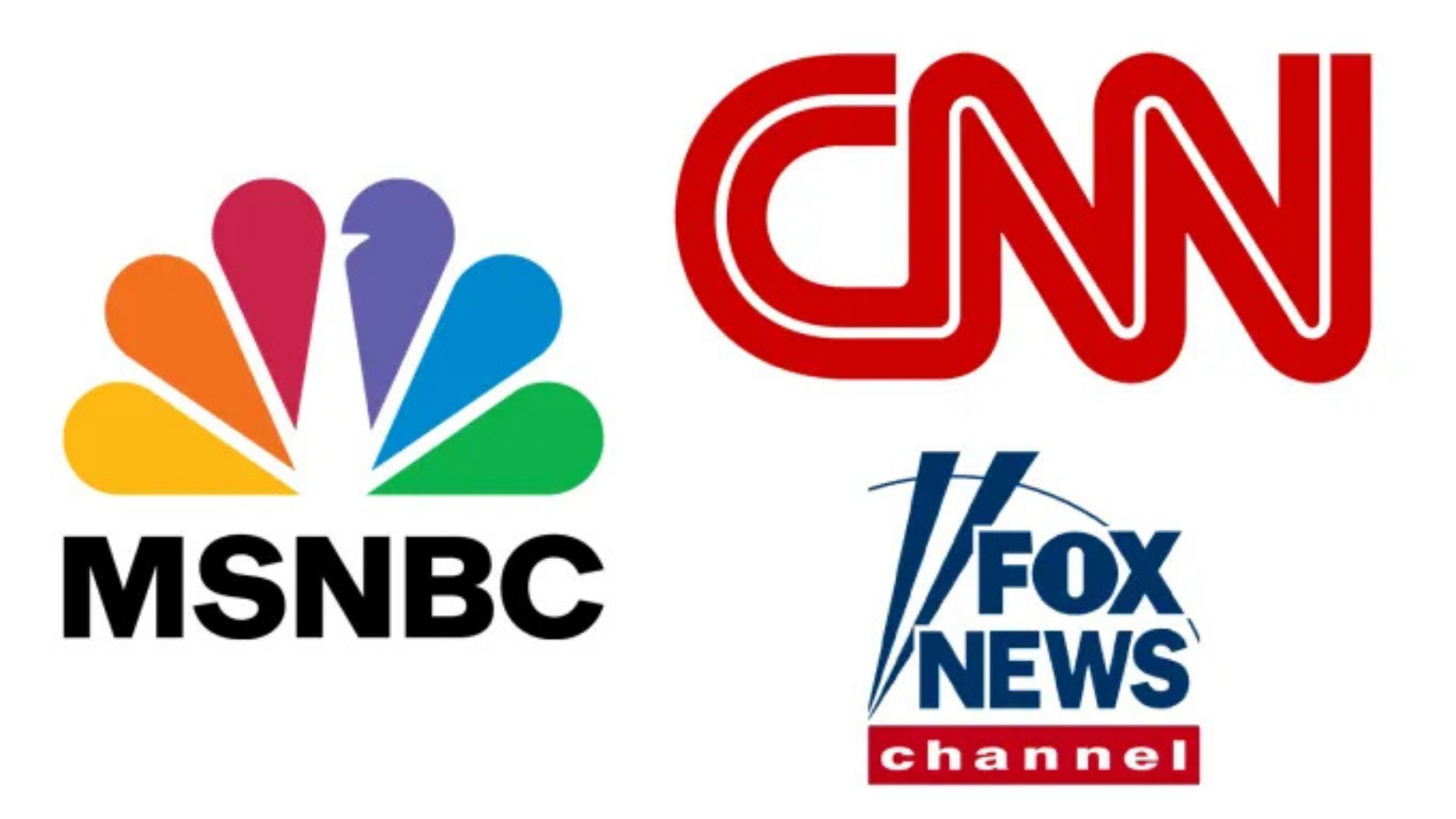 Cable News July 2025: Fox News Dominance vs. CNN & MSNBC