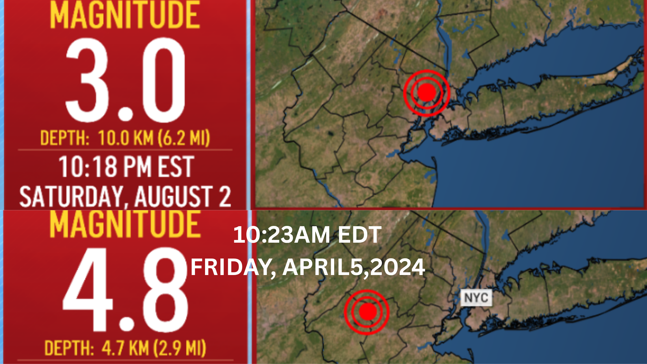 3.0 Magnitude Earthquake Shakes NY‑NJ Area — No Damage Reported