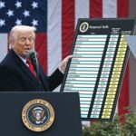 Federal Appeals Court Overturns Trump’s “Liberation Day” Tariffs