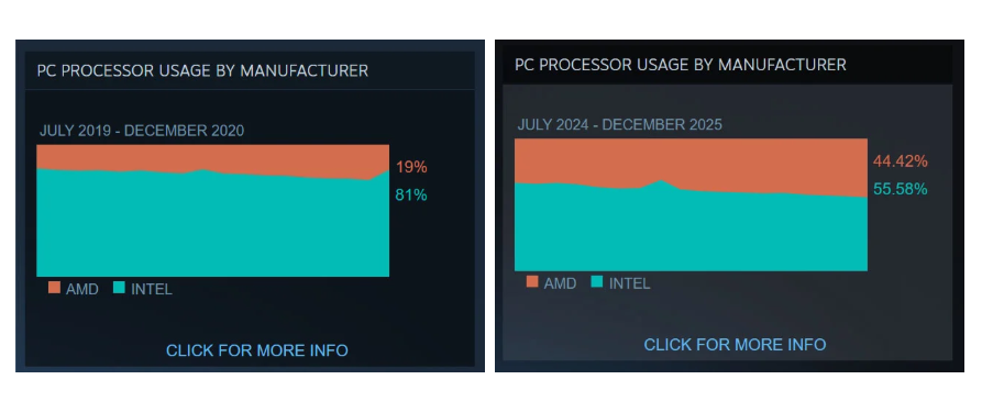 Screenshot 2026 01 05 111452