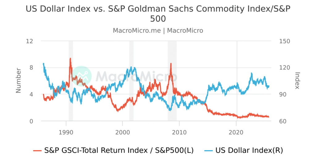 Gold and Silver Prices Collapse Worldwide After Kevin Warsh Fed Pick Shocks Global Markets