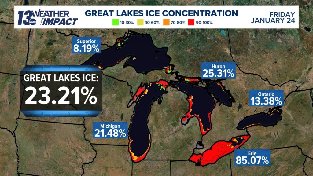 Arctic Cold Blast Freezes Great Lakes at Record Speed, Raising Urgent Weather and Climate Questions