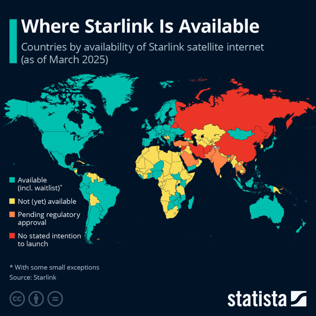 Russia and Iran Accuse Elon Musk’s Starlink of Violating International Space Law