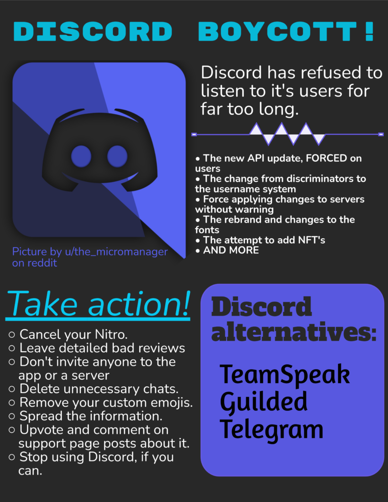 Discord’s New Age Verification Sparks Global Backlash and Massive Nitro Boycott