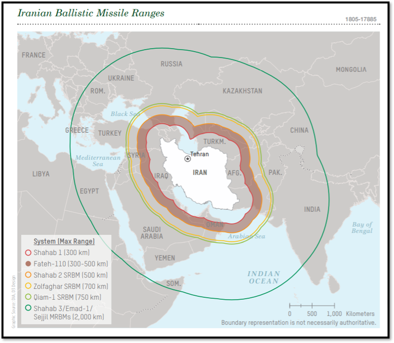 Iran Ballistic Missile Ranges DIA 2019