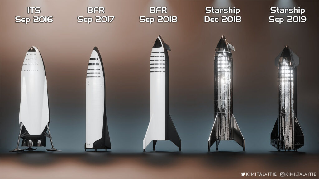 SpaceX Starship evolution 2016 2019