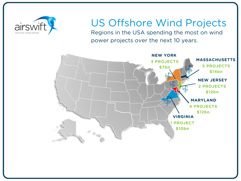 U.S. Courts Restart Offshore Wind Construction, Reviving Clean Energy Jobs and America’s Renewable Power Future