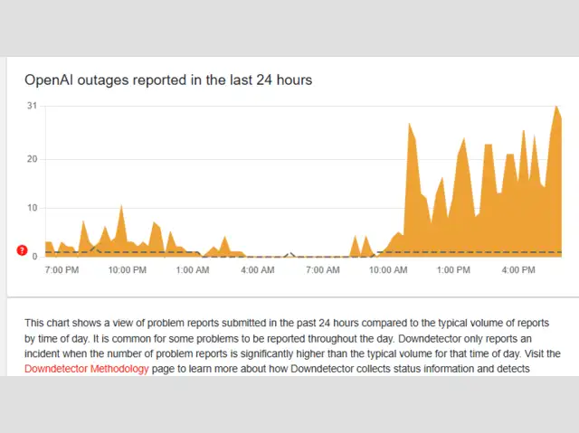 ChatGPT Down Worldwide: Sudden AI Outage Shocks Users and Raises Big Questions About Reliability