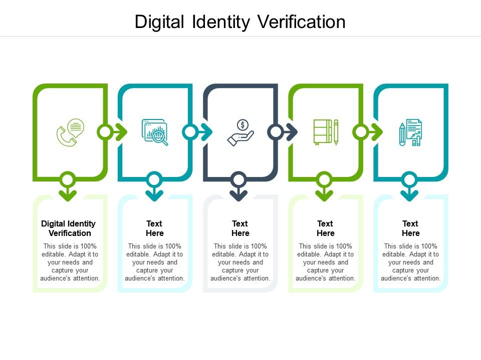 digital identity verification ppt powerpoint presentation infographic template designs download cpb slide01