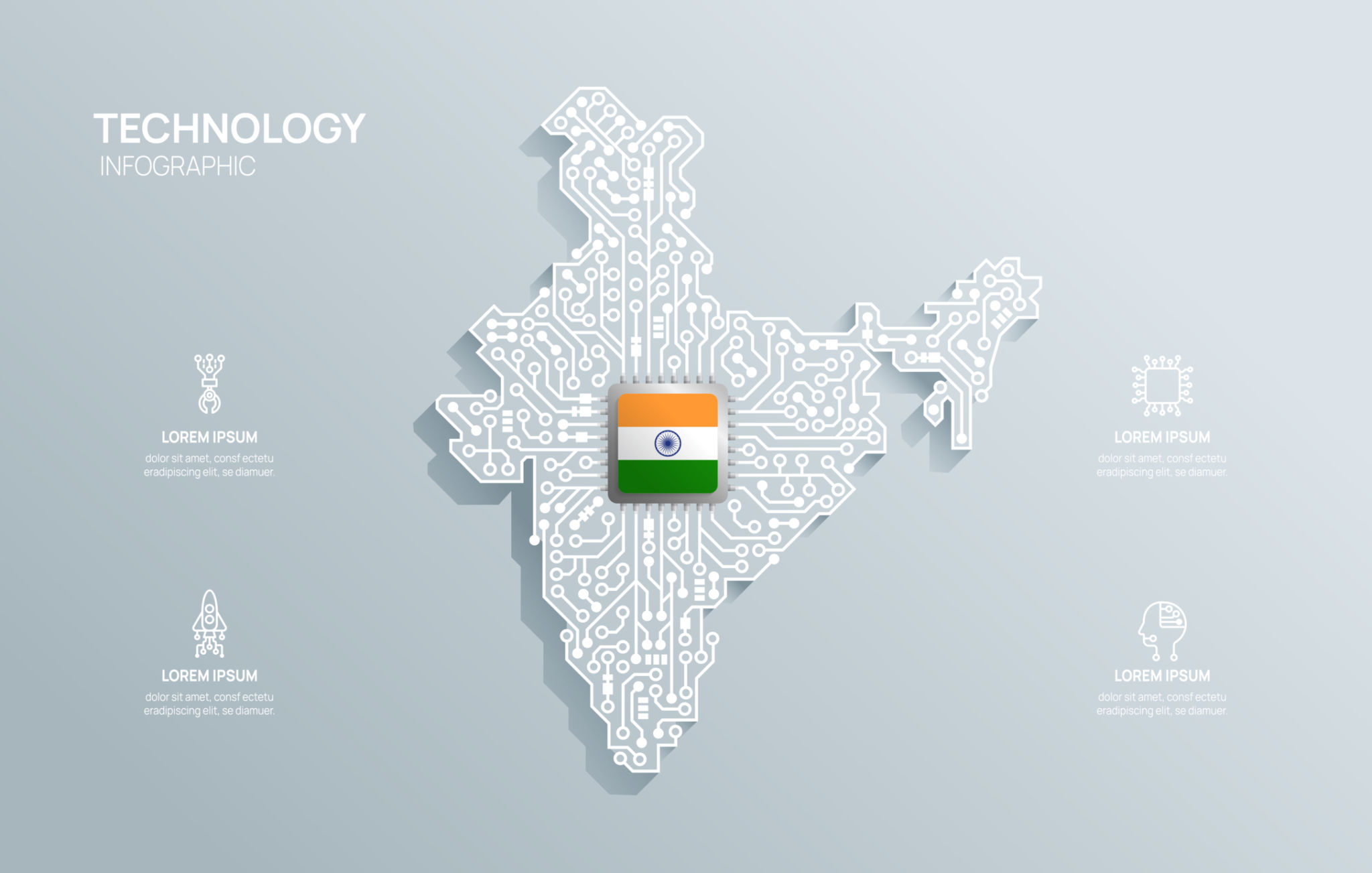 Read more about the article India Announces $5 Billion Semiconductor and AI Push to Challenge Global Tech Supply Chains