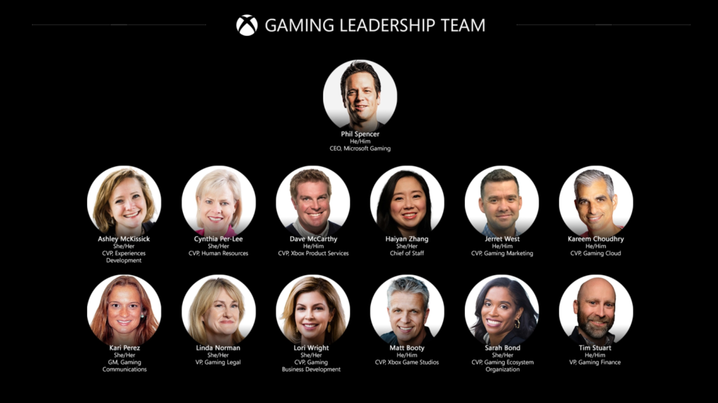phil spencer promoted as new ceo of gaming at microsoft full