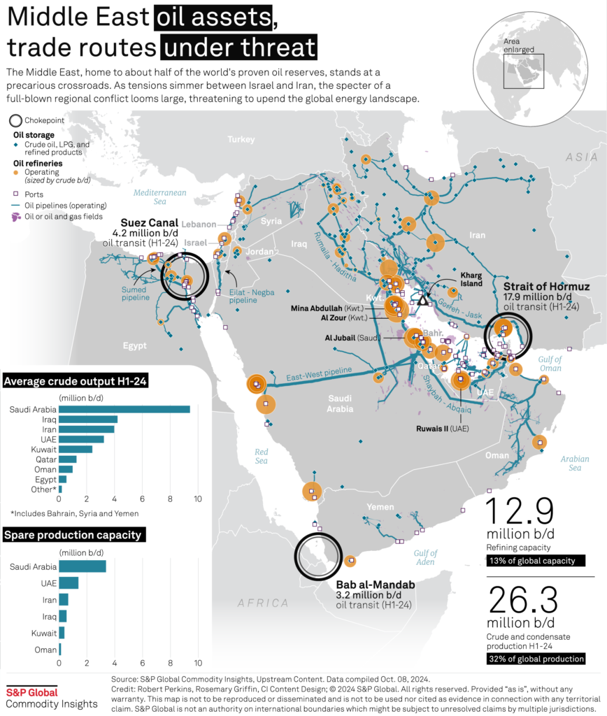 102424 infographic middle easts oil assets and trade routes under threat