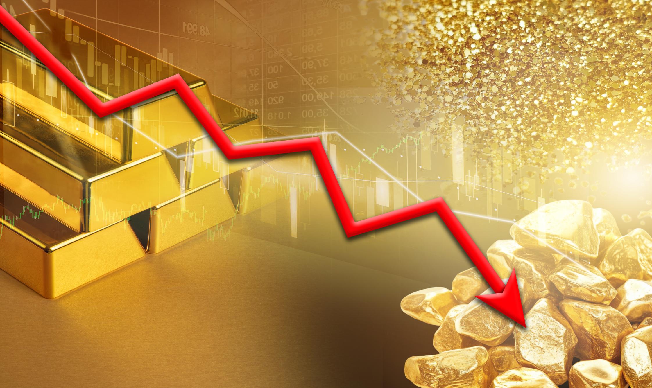 Gold Prices Crash to Multi-Month Lows as Global Tensions Rise — Should Investors Buy or Sell Now?