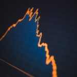 Bearish Signals Rising: 5 Warning Signs Investors Should Not Ignore After This Week’s Market Drop