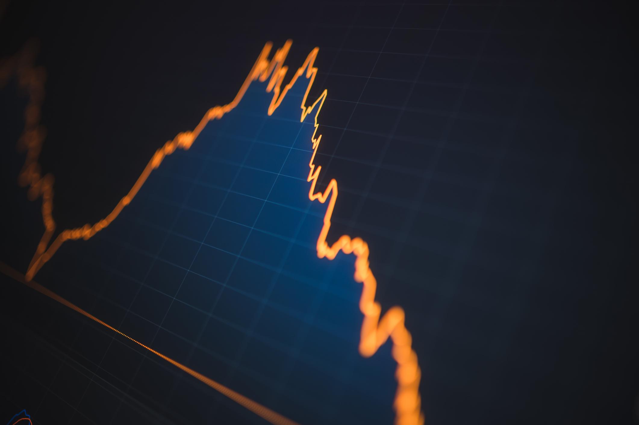 You are currently viewing Bearish Signals Rising: 5 Warning Signs Investors Should Not Ignore After This Week’s Market Drop