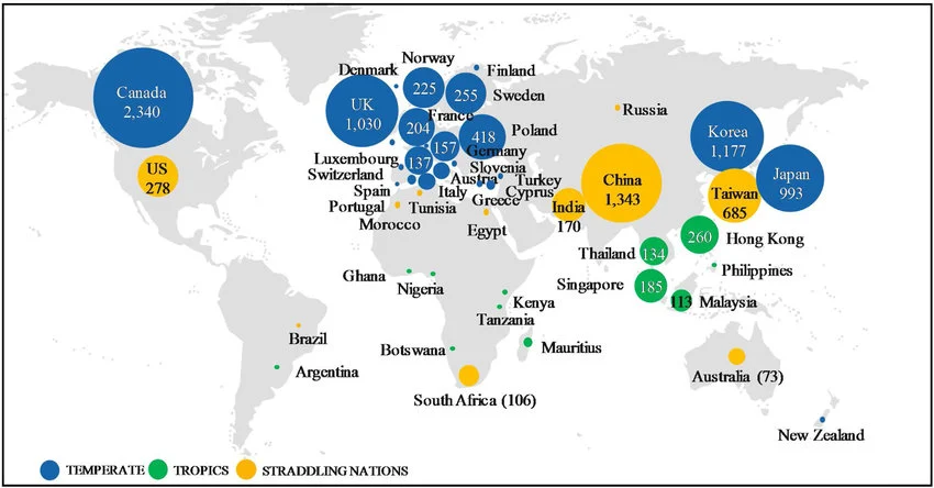 SME stock markets worldwide The figures represent the number of listed companies as of