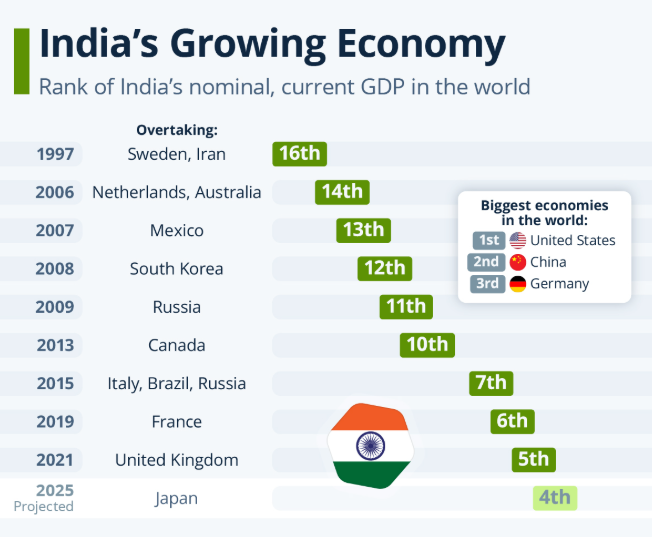 Screenshot 2026 03 28 192742