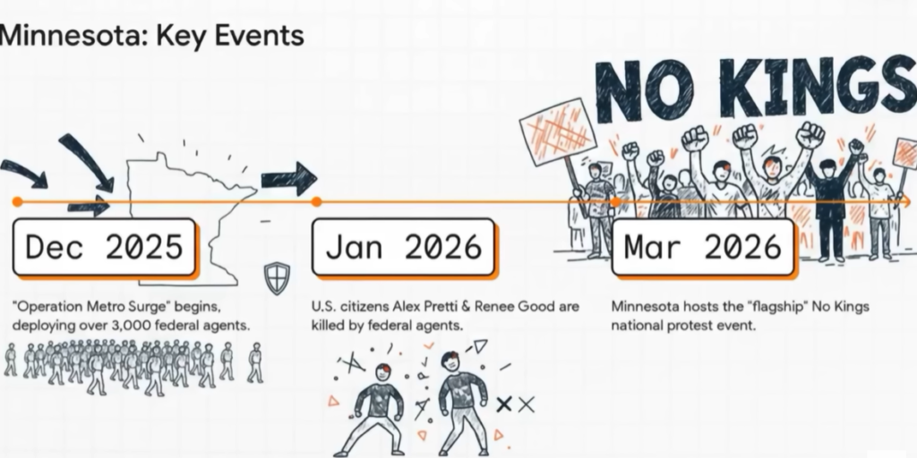 Screenshot 2026 03 29 201320