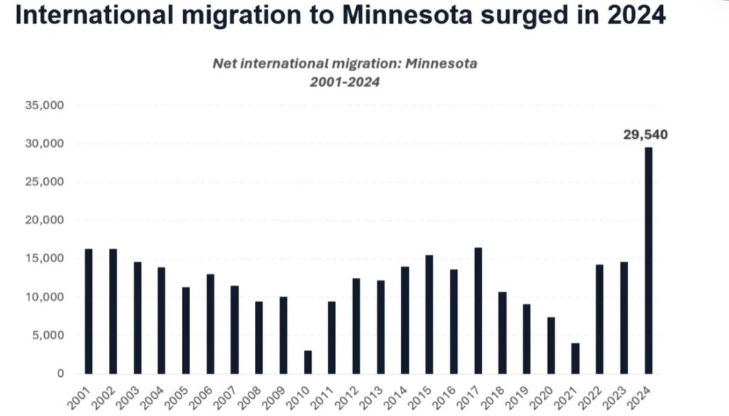 Screenshot 2026 03 29 202911