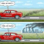 Tesla, Tech, and Tension: What Falling Deliveries and Rising Oil Mean for Stocks in 2026