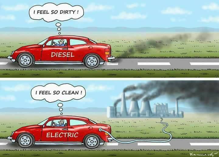 Tesla, Tech, and Tension: What Falling Deliveries and Rising Oil Mean for Stocks in 2026