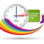 Daylight Saving Time 2026 Begins Sunday: Millions of Americans Lose an Hour as Clocks Jump Forward
