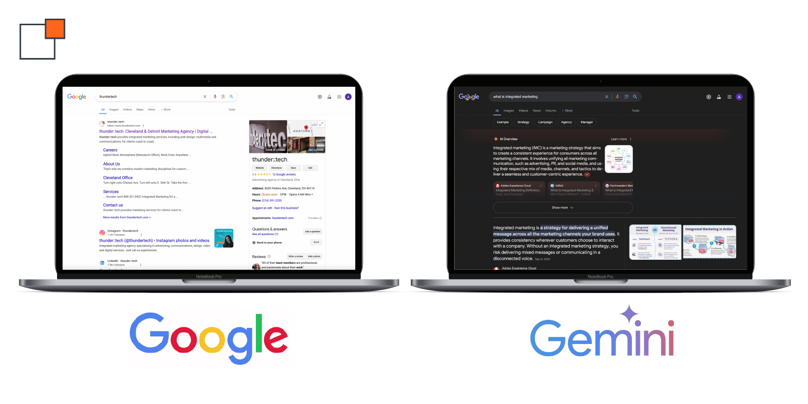 You are currently viewing Alphabet Stock Drops but Analysts See Upside — Why Google’s AI and Cloud Could Rebound Strong