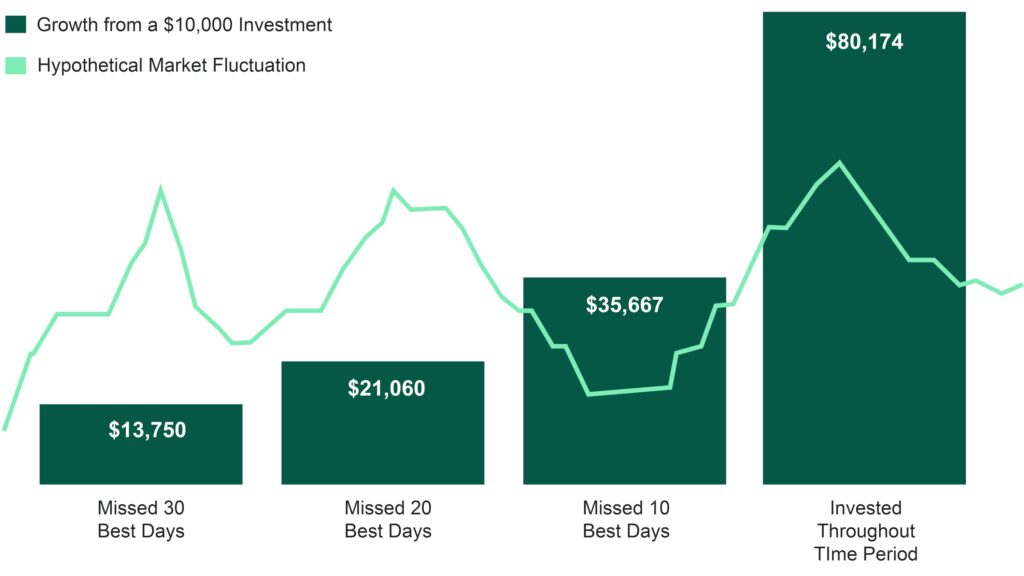 what is stock market volatility figure01