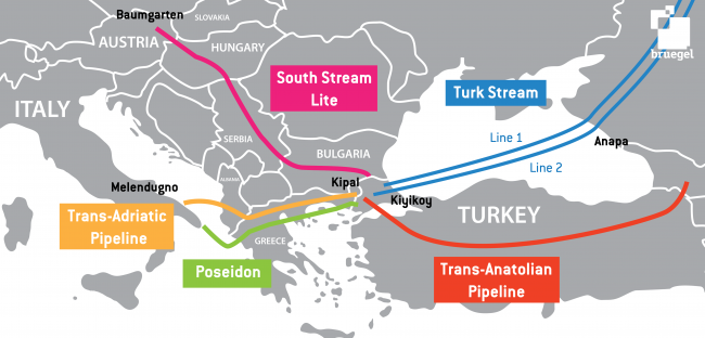 Serbia Pipeline Deal with Hungary and Russia: What It Means for Europe’s Energy Future