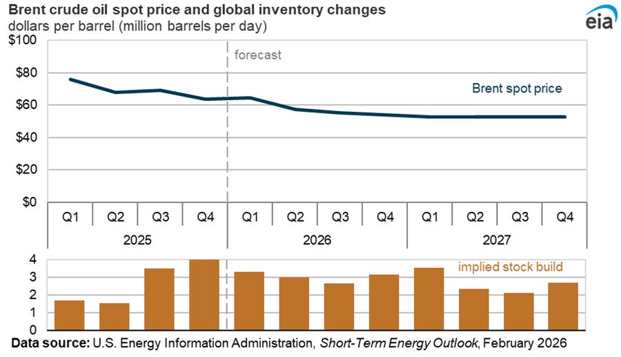 US-Europe Iran Tensions: Germany Warns of Energy Shock as Transatlantic Rift Deepens