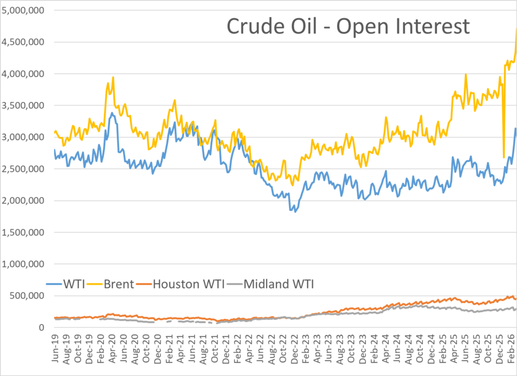 Gas Prices Spike Across the US—Will Inflation Surge Again and Force the Fed to Delay Rate Cuts?
