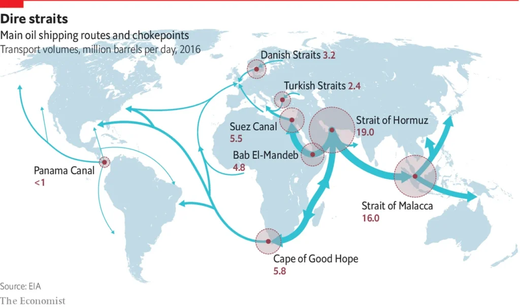 Global Trade at Risk: Iran Conflict and Oil Supply Threats Could Disrupt Supply Chains and Raise Costs Worldwide
