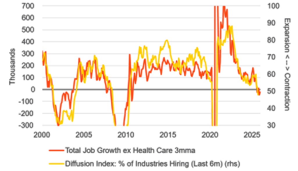 How to Build Wealth in 2026: Proven Investment Strategies Smart Americans Are Using Right Now