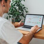 How to Build Wealth in the U.S. Stock Market from Scratch in 2026 (Even If You Start with $100)