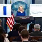 White House Warning, Prediction Markets & War Risks: What New Federal Signals Mean for the US Economy in 2026