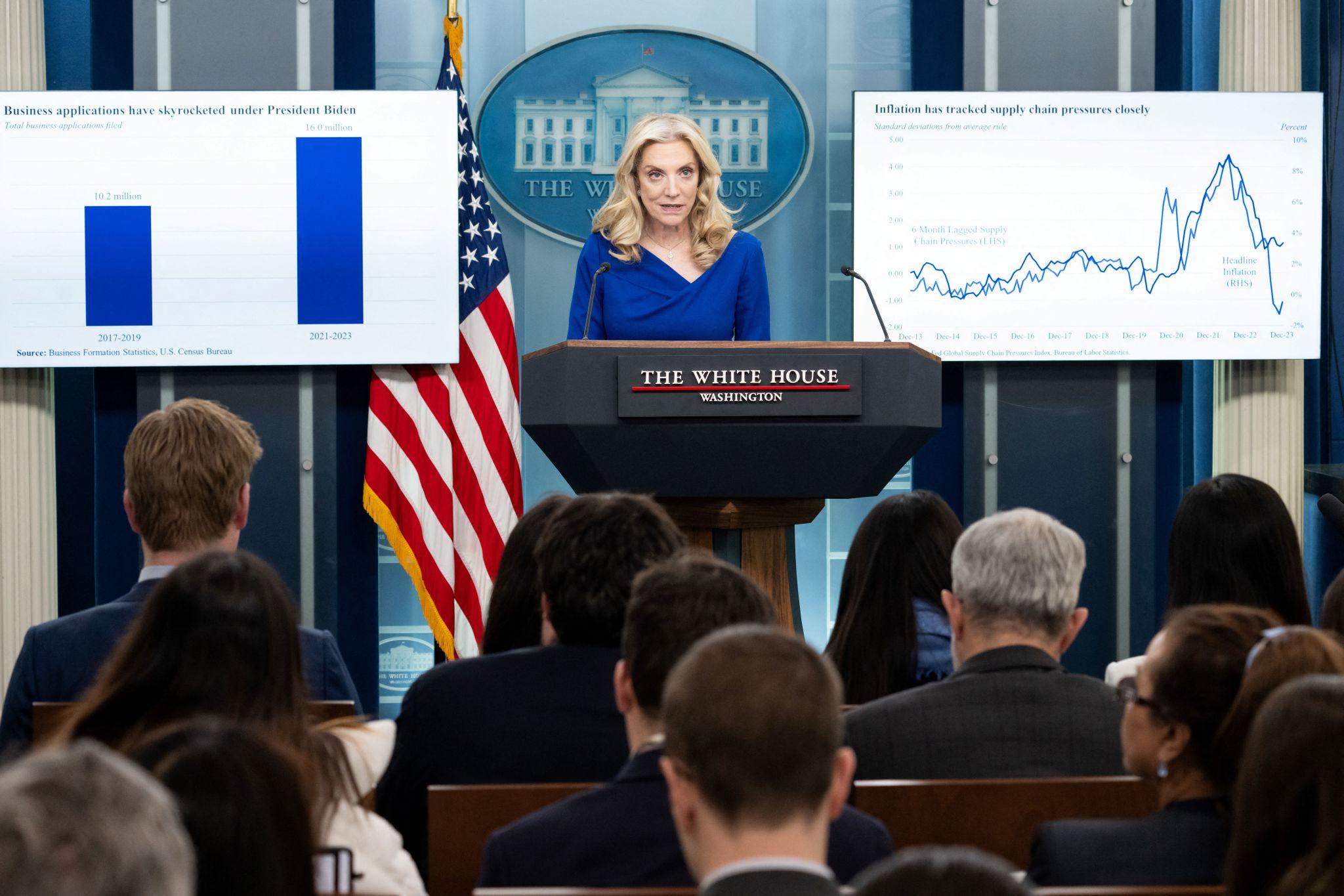 White House Warning, Prediction Markets & War Risks: What New Federal Signals Mean for the US Economy in 2026