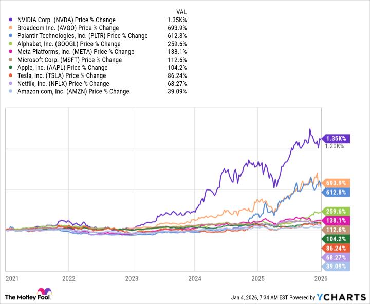 Meta Layoffs Starting May 20: AI Spending Surge Signals Major Shift in Tech Stocks