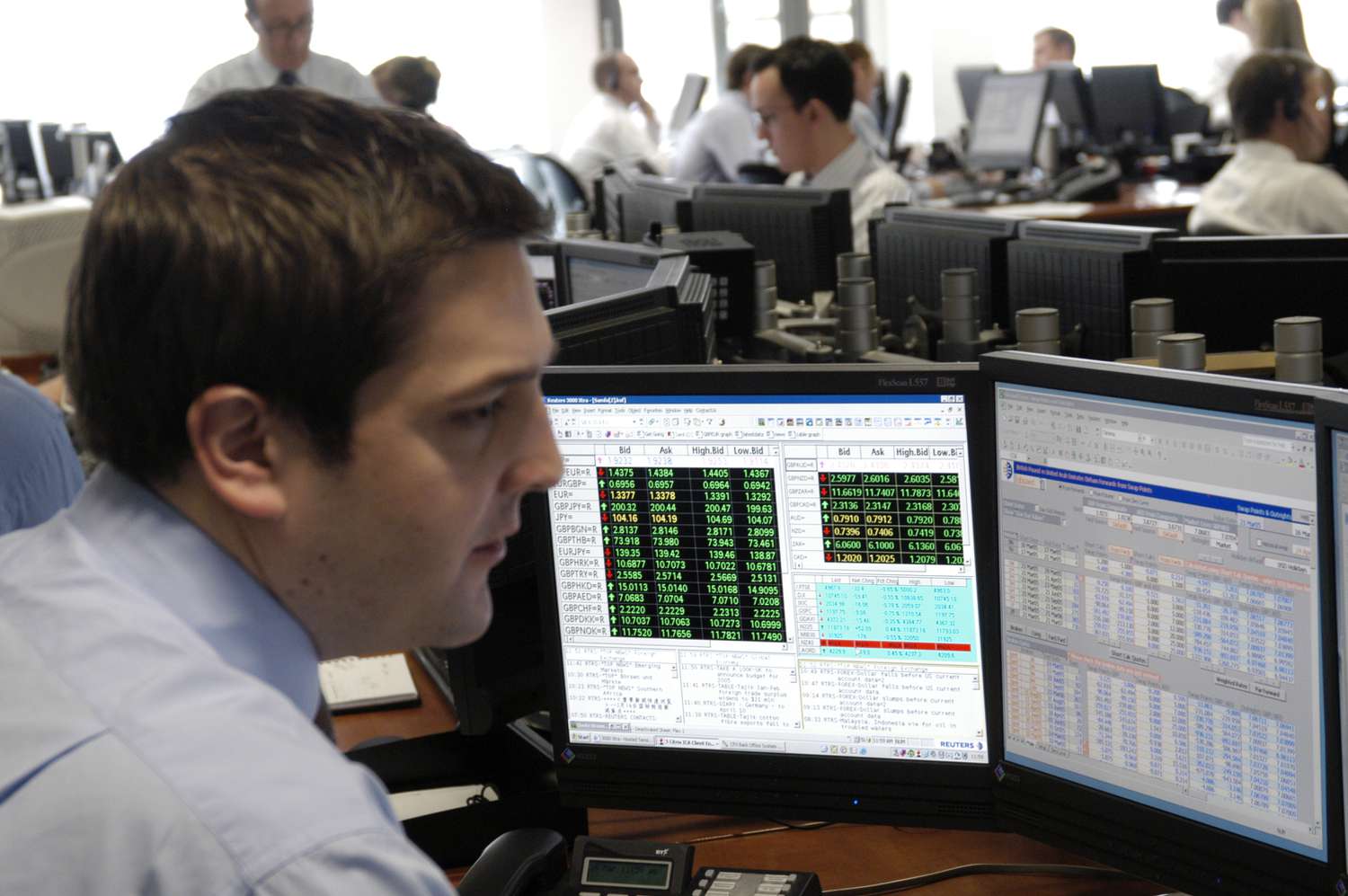 Why Institutional Investors Are Rotating Capital in 2026—and What It Means for Retail Traders