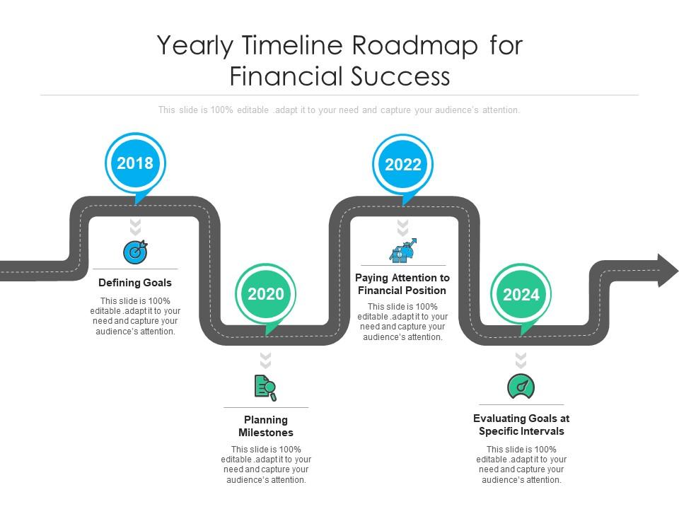 yearly timeline roadmap for financial success slide01