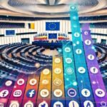 EU Social Media Ban for Kids Could Be Announced in September as Child Safety Debate Intensifies