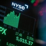 S&P 500 Near Record Highs: Is This a Healthy Rally or a FOMO Trade?