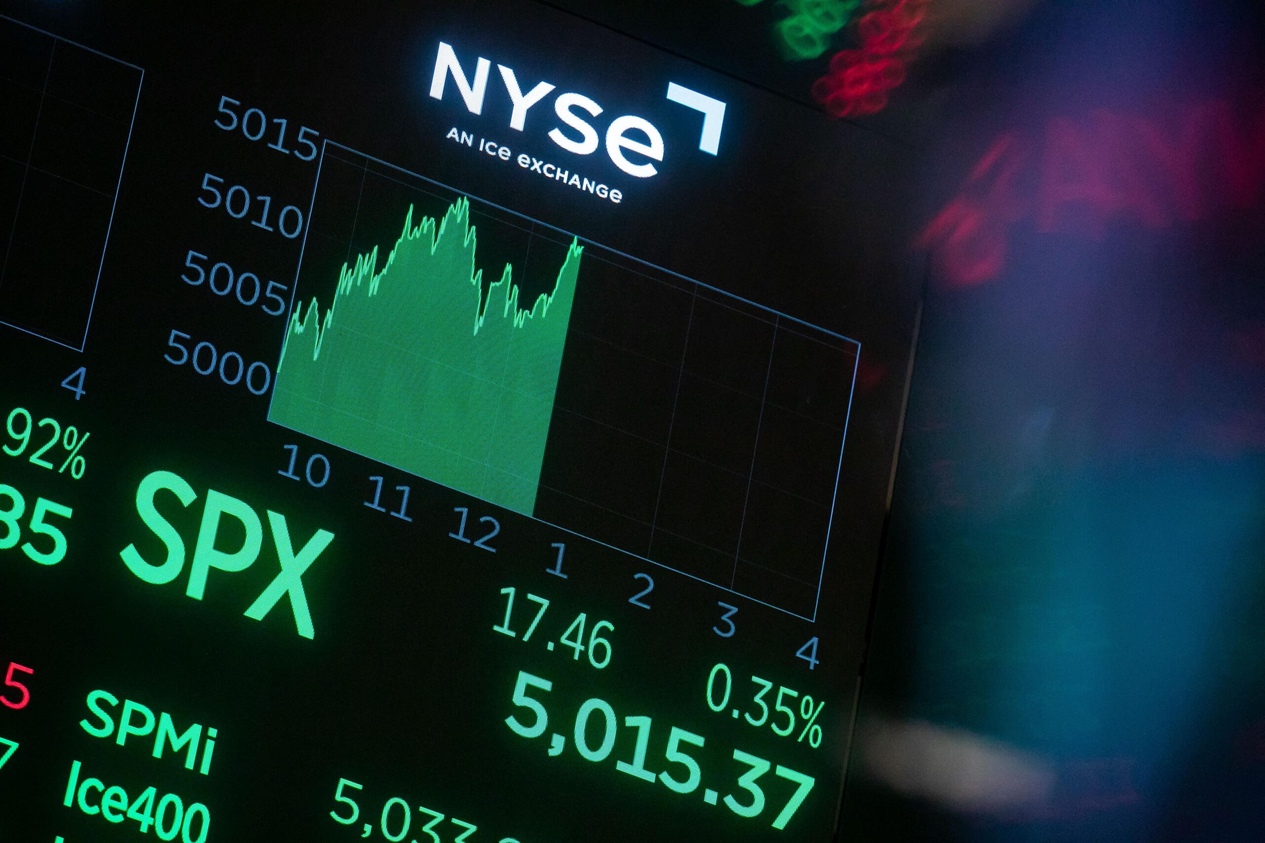 Read more about the article S&P 500 Near Record Highs: Is This a Healthy Rally or a FOMO Trade?